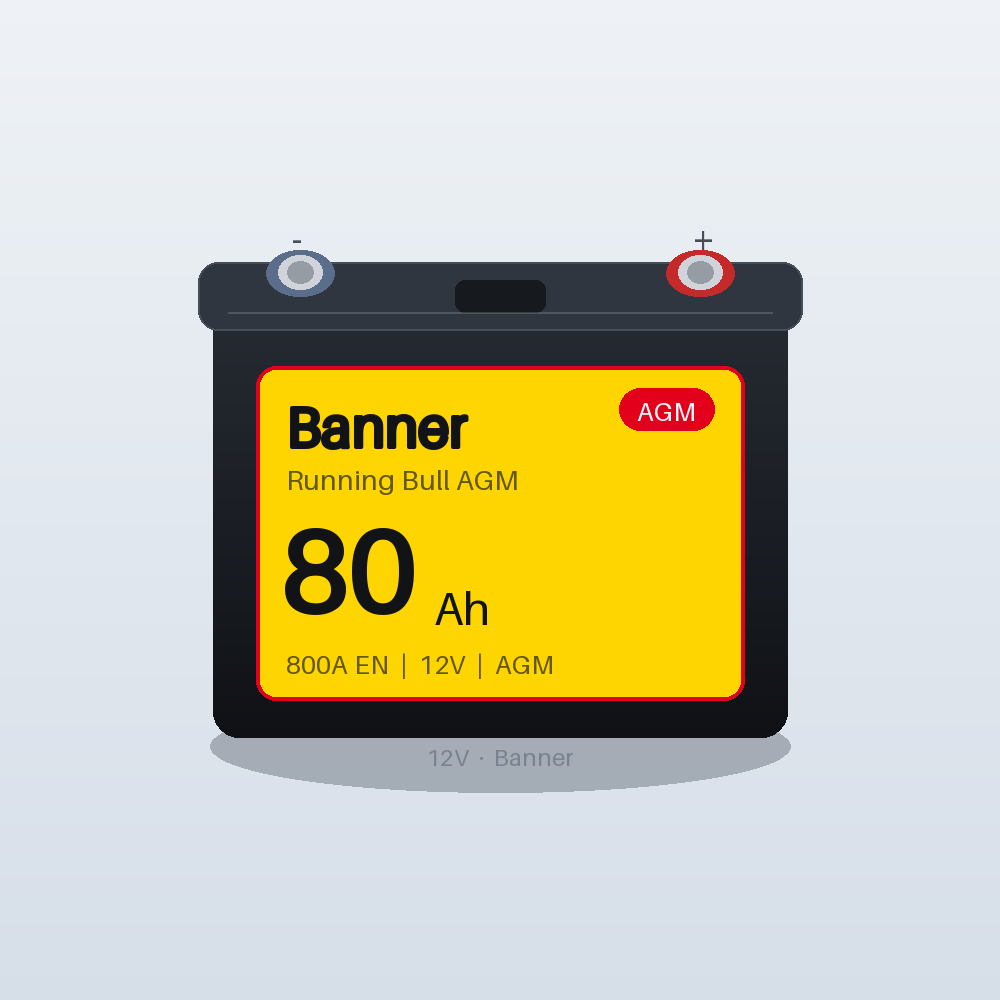 Banner Running Bull AGM 80Ah