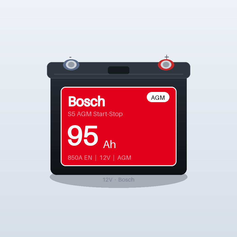 Bosch S5 A15 AGM 95Ah
