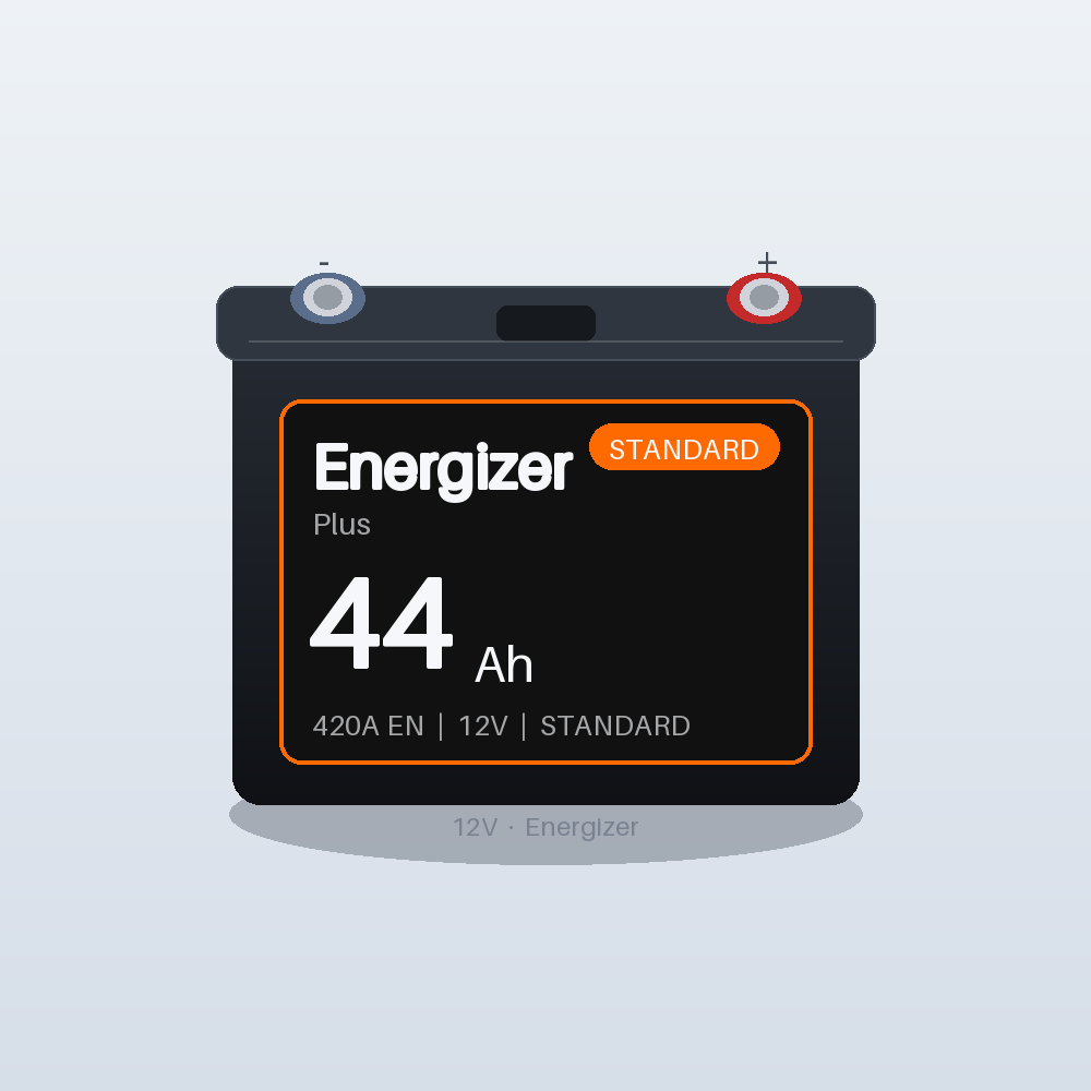 Energizer Plus EP44J 44Ah