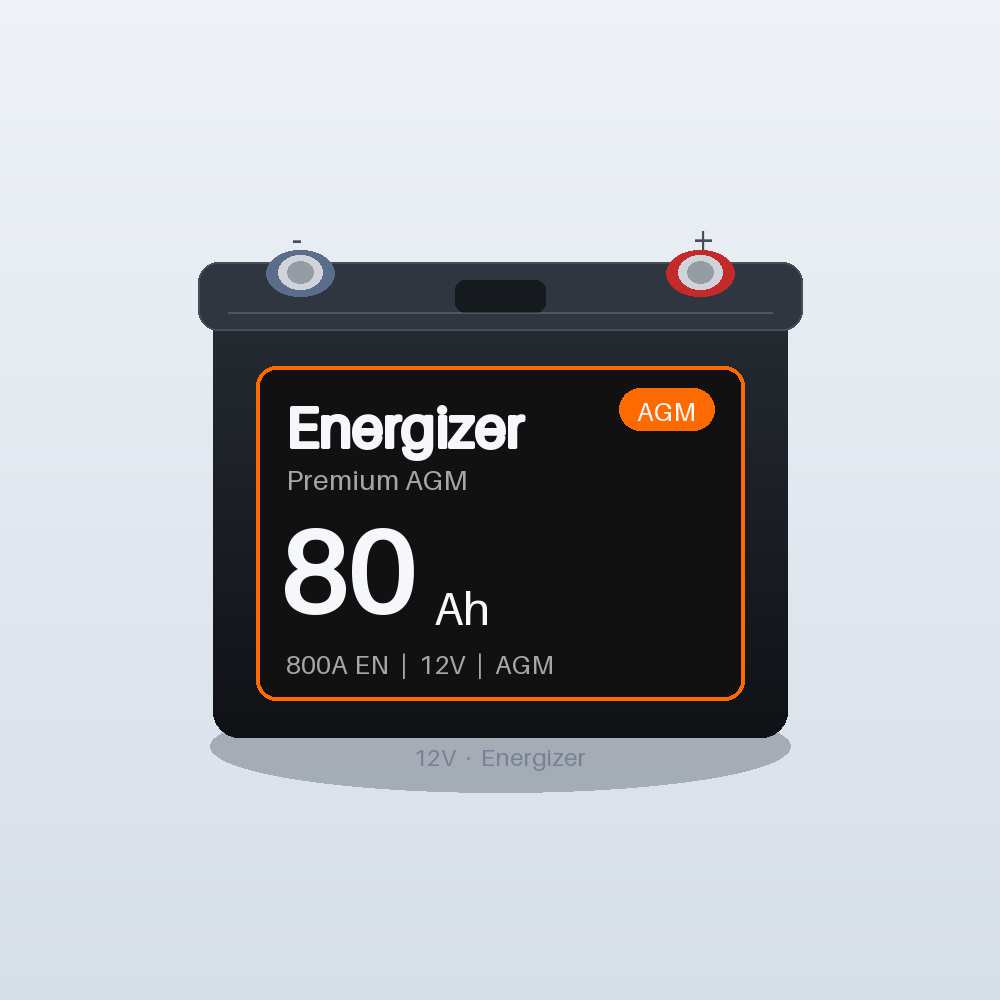 Energizer Premium AGM EP80AGM 80Ah