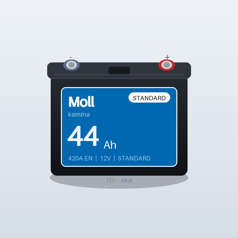 Moll kamina K2 44Ah