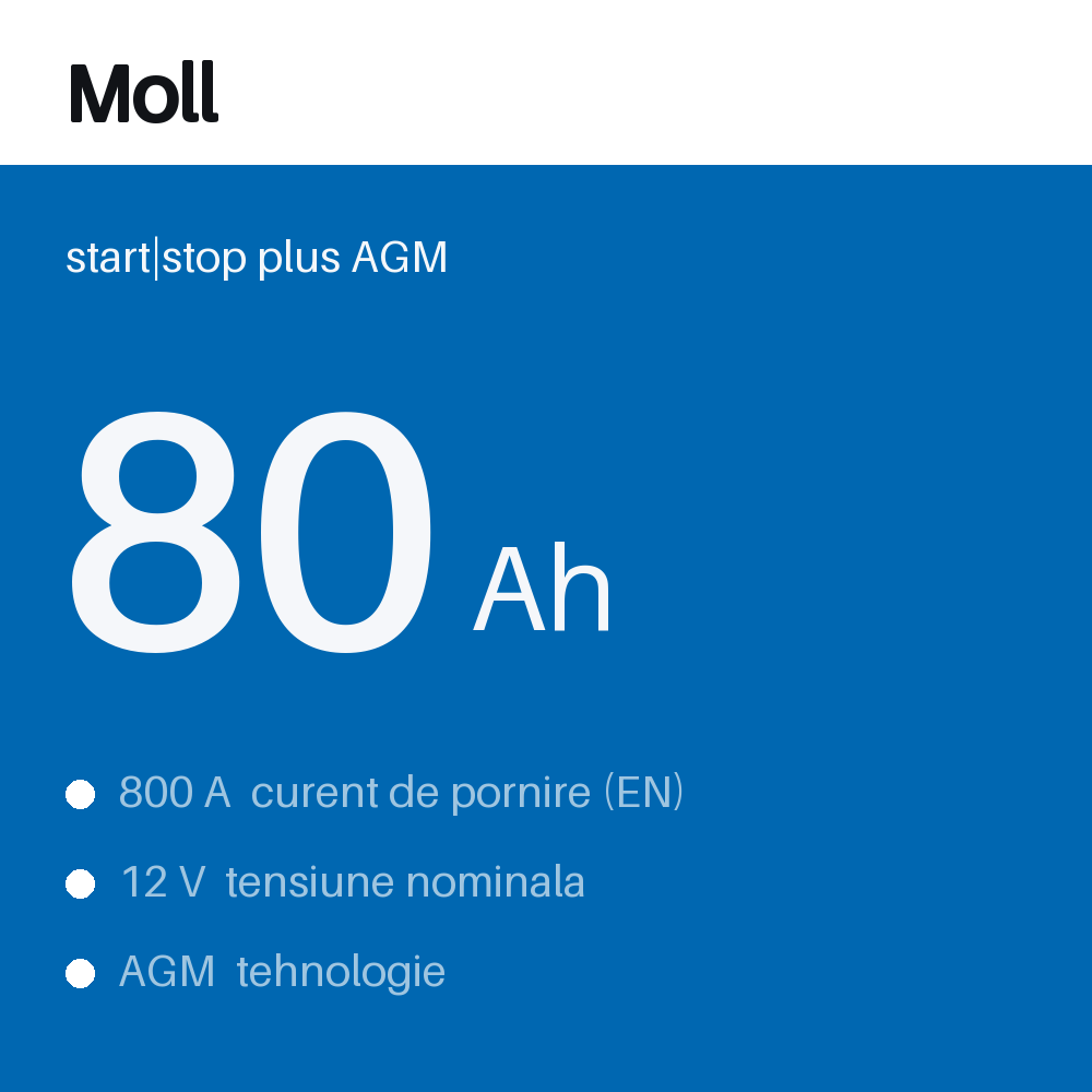 Moll start|stop plus AGM 80Ah — eticheta