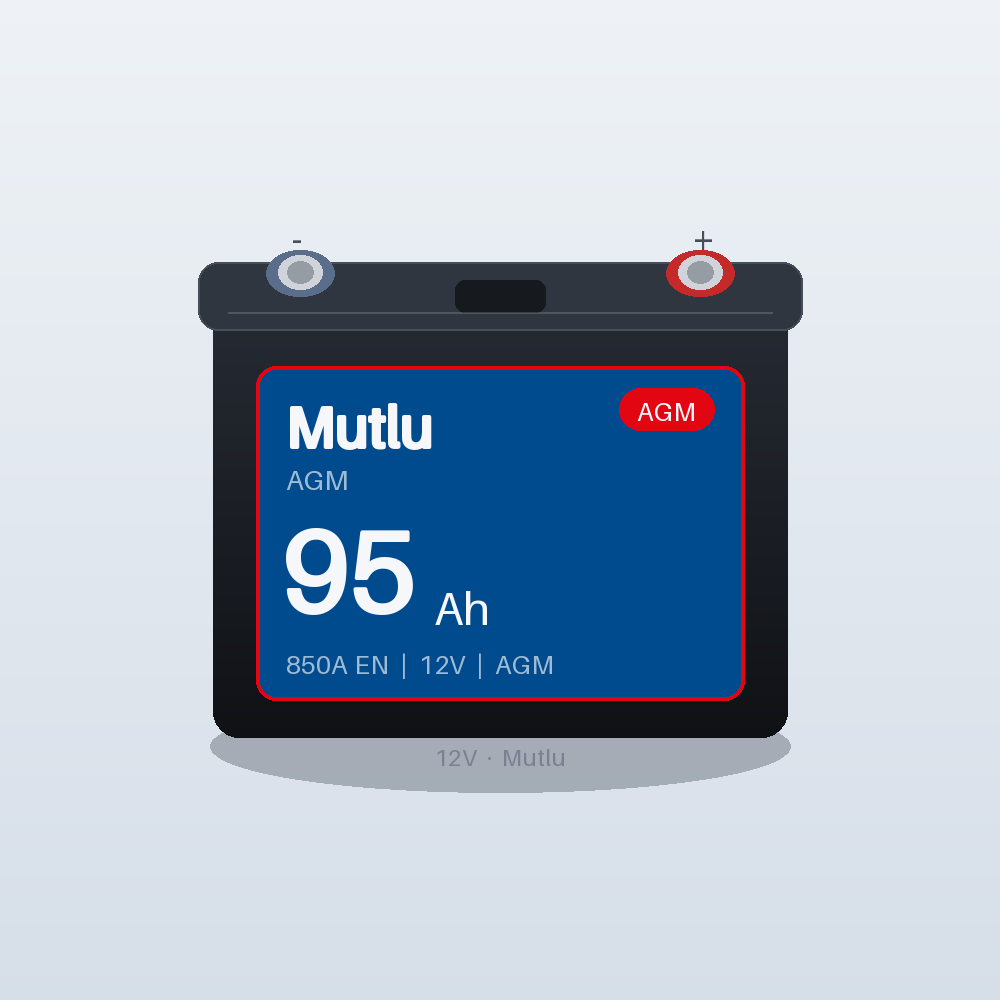 Mutlu AGM Start-Stop 95Ah