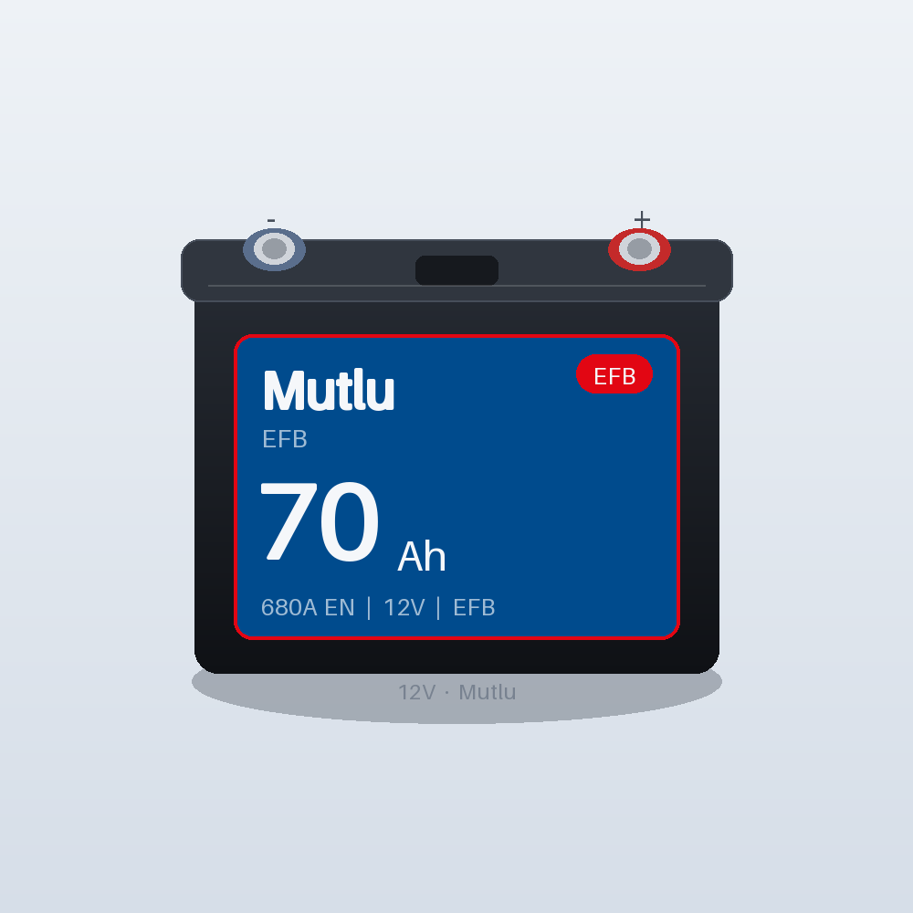 Mutlu EFB Start-Stop 70Ah
