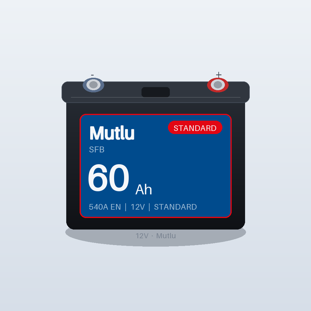 Mutlu SFB 3 60Ah