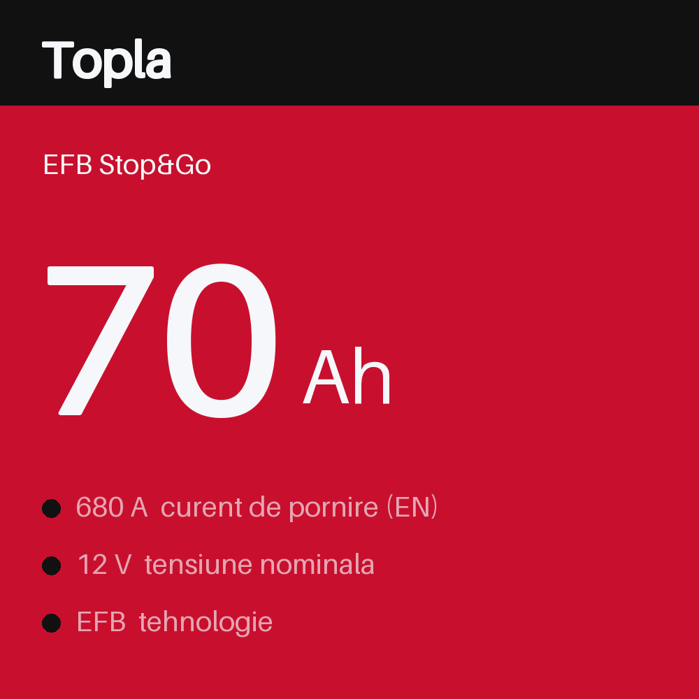 Topla EFB Stop&Go 70Ah — eticheta
