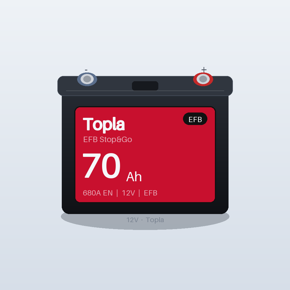 Topla EFB Stop&Go 70Ah
