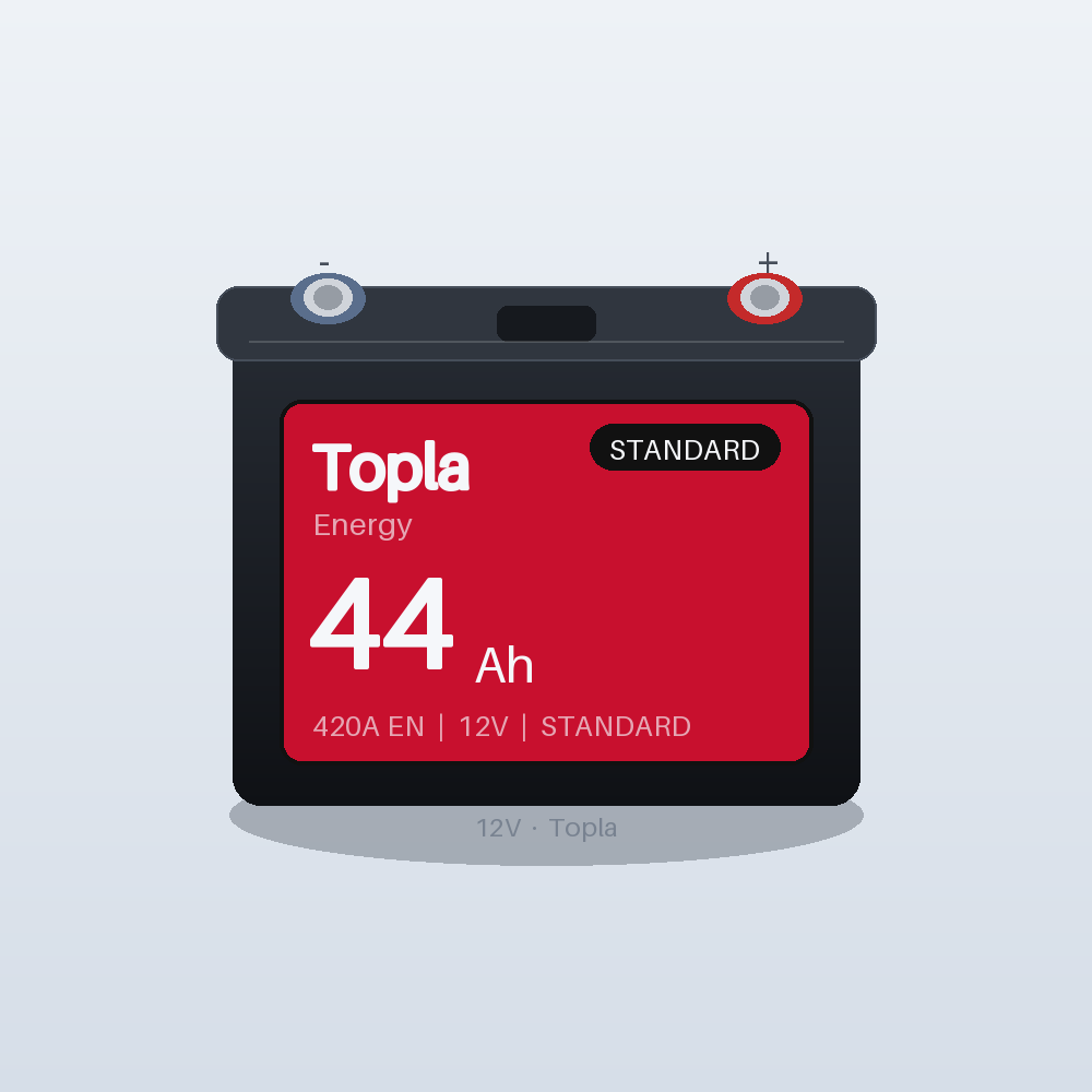 Topla Energy 44Ah