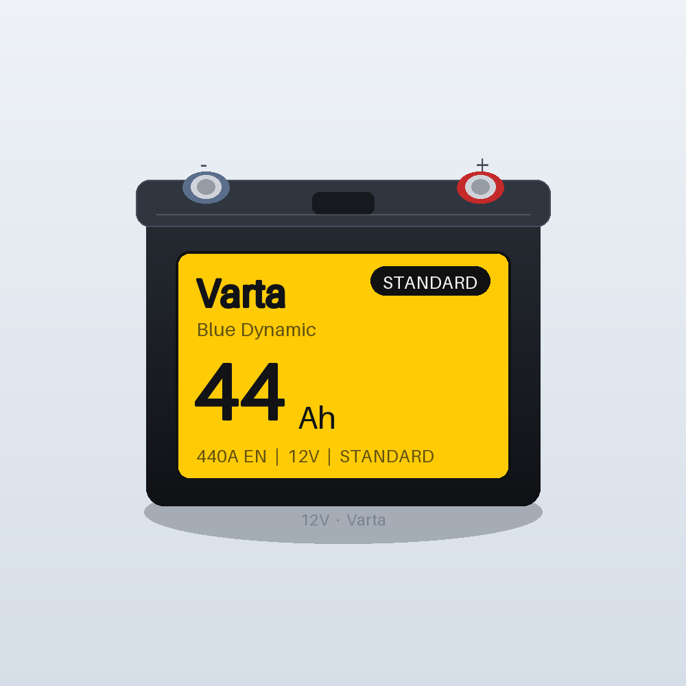 Varta Blue Dynamic A17 44Ah