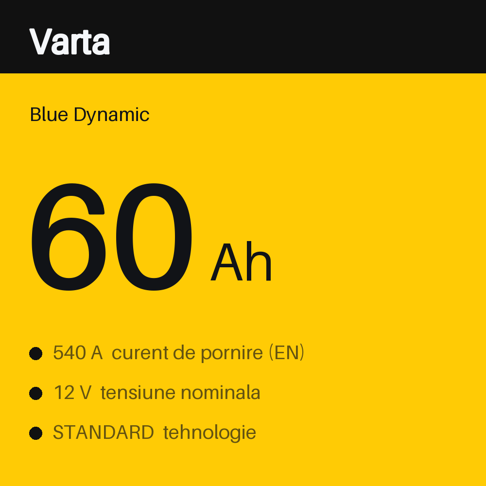 Varta Blue Dynamic D59 60Ah — eticheta