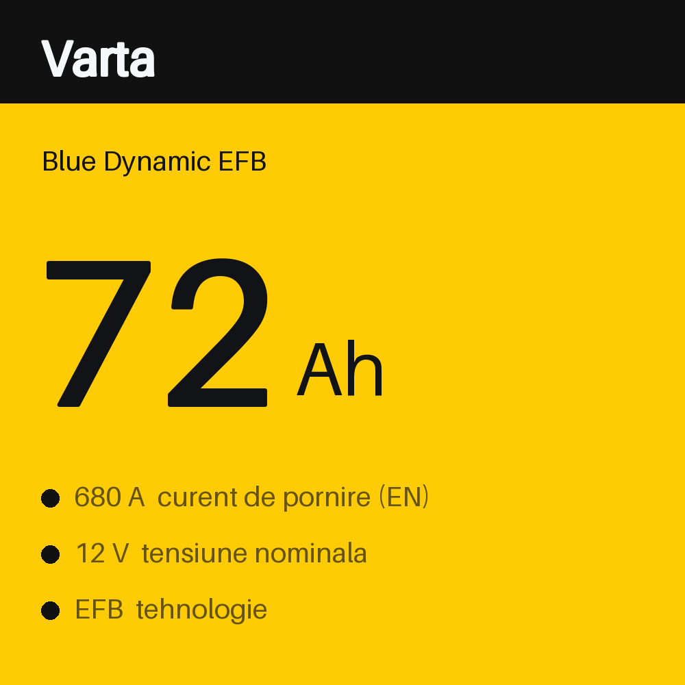 Varta Blue Dynamic EFB N72 72Ah — eticheta