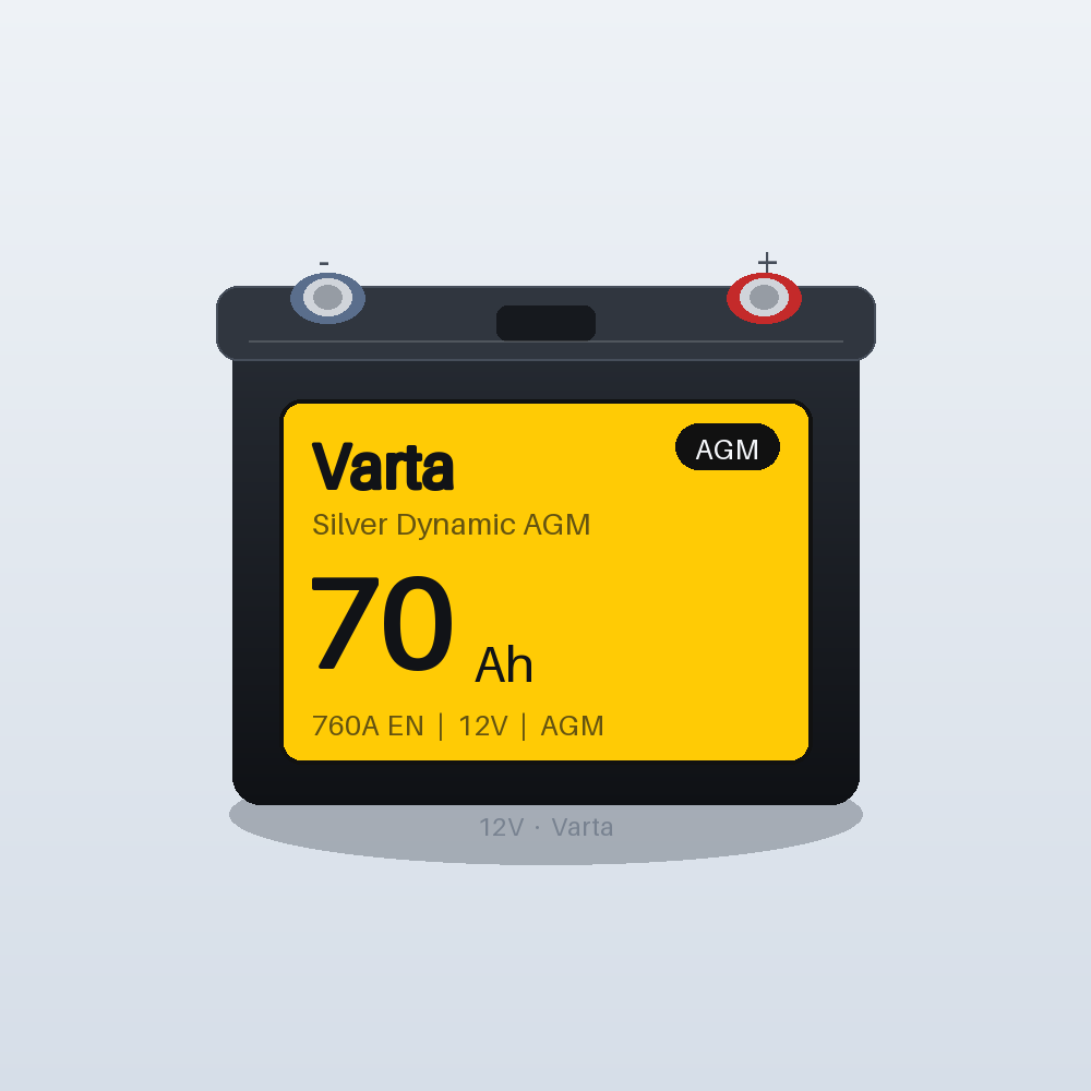 Varta Silver Dynamic AGM E39 70Ah